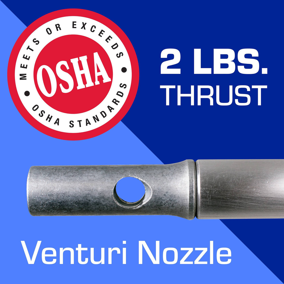 Safety Blow Gun, Bare Tool, Venturi Nozzle Tip, 150 psi Working, 1/4 in FNPT Thread, Aluminum,  Zinc Alloy