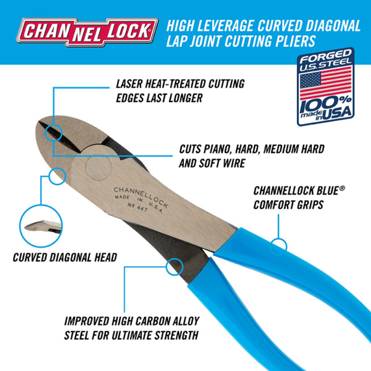 Diagonal Cutting Plier, High Leverage, 7-3/4 in Lg, Comfort Grip, High Carbon Steel Handle, Blue , Curved/Lap Joint Jaw, 1.02 in lg Jaw, Diagonal Cut