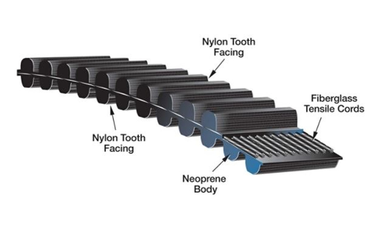 GATES Synchronous Belt, 2800-14MGT-55, 200 -Teeth, 14 mm Pitch, 2800 mm Lg, 55 mm Wd, -40 to 248 deg F, Curvilinear Tooth, Neoprene, Fiberglass Reinforced, Black Color