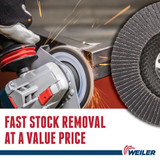 WEILER Wolverine Flap Disc, 4-1/2 in Dia Disc, 7/8 in Center Hole, Zirconia Alumina Abrasive, Type 29 Angled Disc, Blue