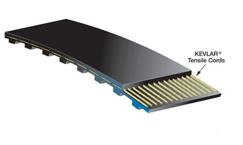 GATES Cotton Cleaner Timing Belt, 1-1/2 in Wd, -22 to 212 deg F, Chloroprene, Kevlar Reinforced, Black, 1 in Pitch