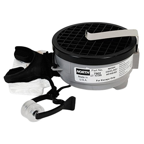 Escape Respirator, Emergency
