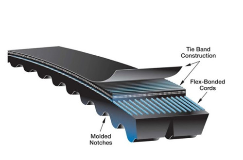 GATES Wedge V-Belt, 4/3VX630 Molded Notch,  Heavy Duty, 3VX Section, 0.39 in Wd Top, 62.24 in Lg Outside, 0.31 in Thk, 4 -Rib, 3.82 in Min Dia Pulley, -60 to 250 deg F, EPDM