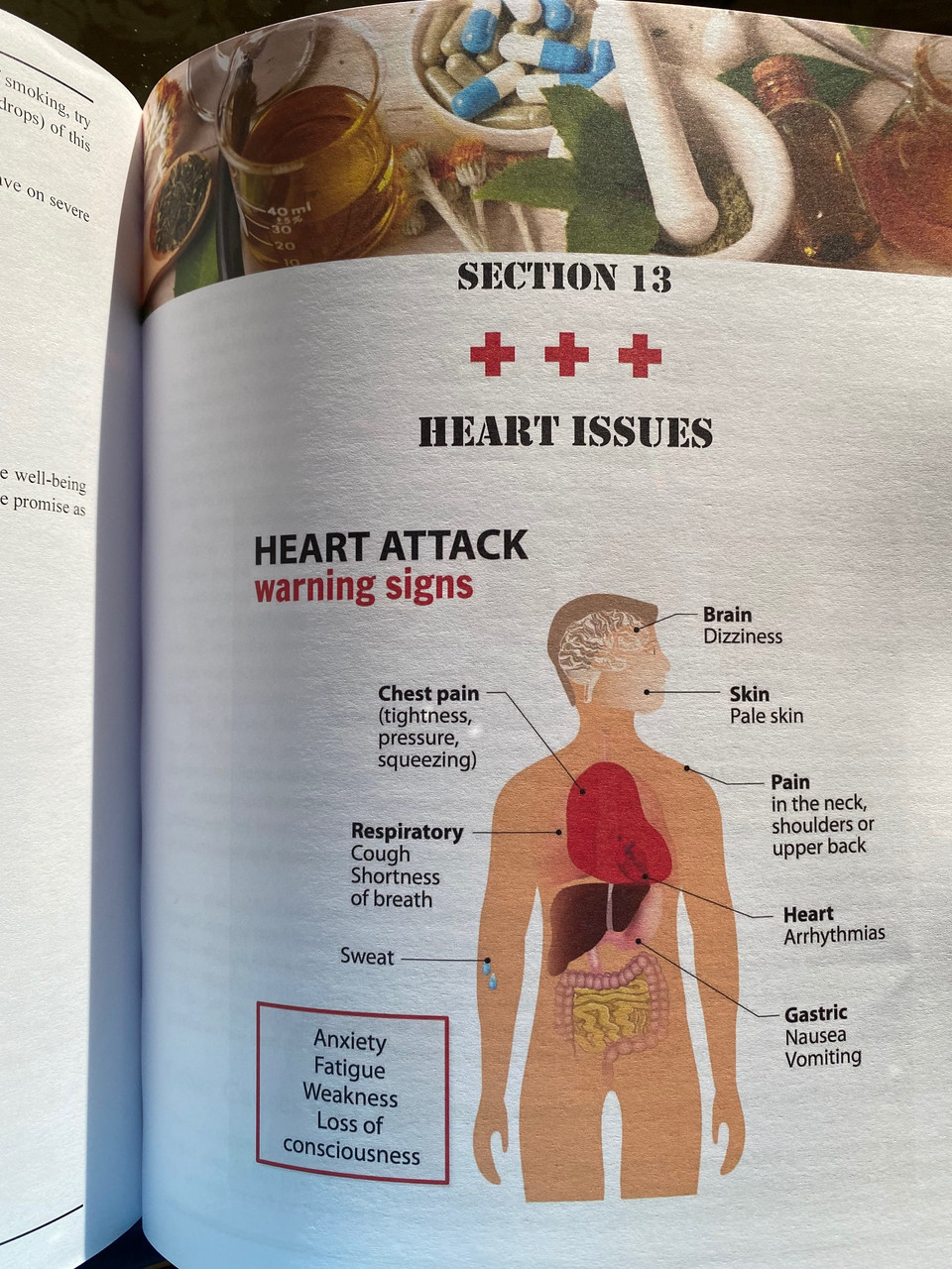 The Survival Medicine Handbook: The Essential Guide For When