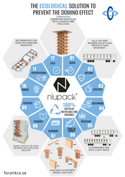 Niupack A Simple Solution to a Common Transport Problem