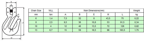 Grab hook, clevis, grade 100