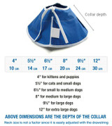 Trimline Recovery Collar (Soft Cone) 17cm