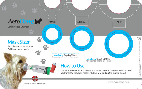 Aerodawg - Aerodog Spacer Inhaler Kit Mask Sizes - Pet Care Pharmacy