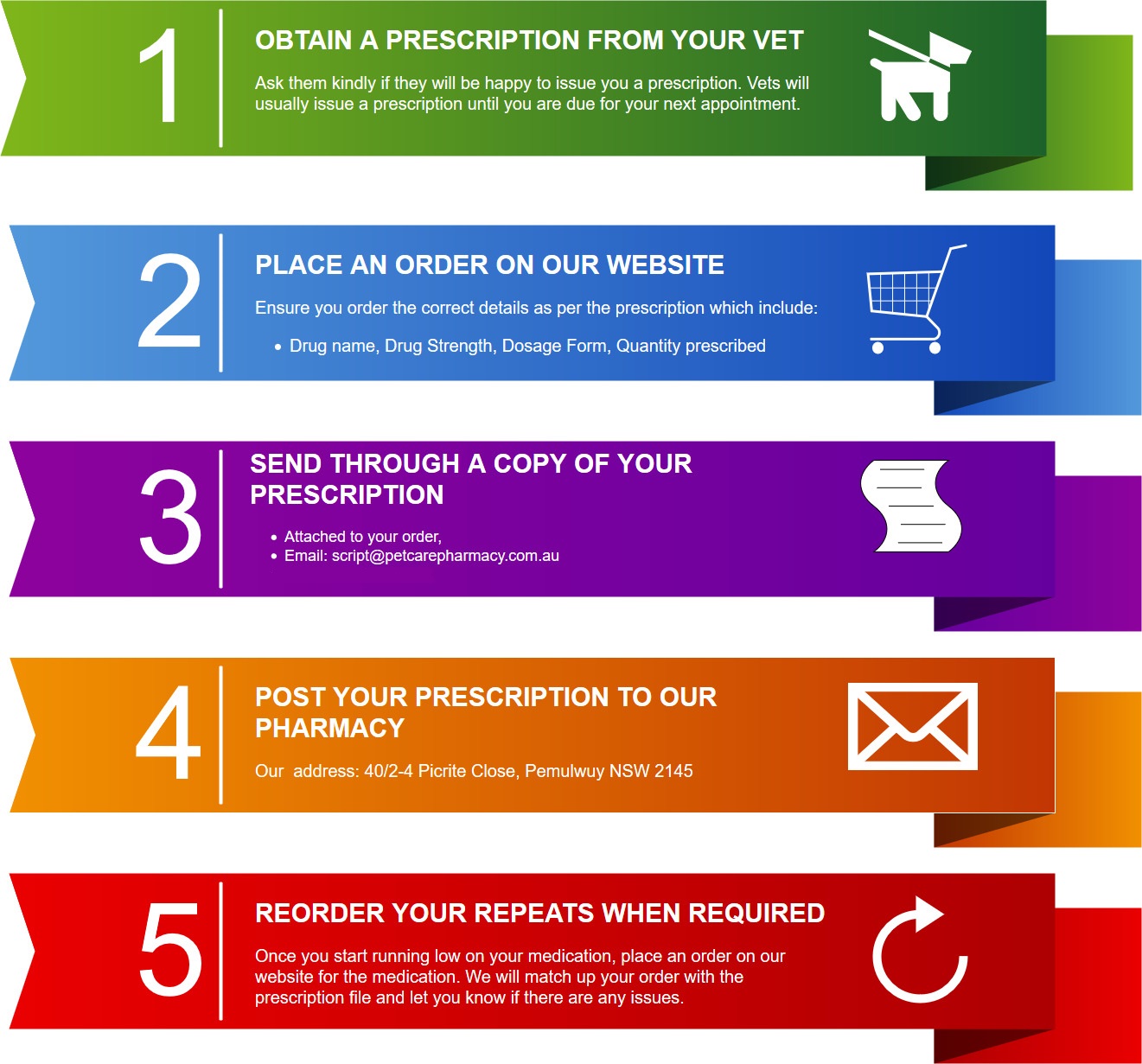 how-to-order-2.jpg how-to-order-2.jpg