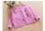 Kids Girls Clothing set autumn winter new Baby girl embroidered cotton sweater coat+dress 2Pcs little girl princess clothes