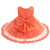 Infant Baby Girls Christening Gowns Princess Dress 1st Birthday Children Kids Girl Vestido Formal Party Lace Tutu Dress