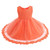 Infant Baby Girls Christening Gowns Princess Dress 1st Birthday Children Kids Girl Vestido Formal Party Lace Tutu Dress