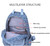 Canvas Ladies Backpacks Female Schoolbags Designer Women School Backpack Teenage Girls Book Bags Casual Ms Backpack