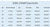 Elegant Kids Girls Cloths Set Puff Sleeve Ribbed Blouse T Shirt Tops Leather Long Pants With Belt 2PCS Girls Suit