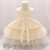 Baby Girls Dress Summer Newborn Infant 1 Year Birthday Wedding Party Princess Dress Christening Dress For Baby Girl  Clothes