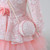 Winter Dresses Jacket Coats Clothes for Toddler Baby Girls Kids Clothing