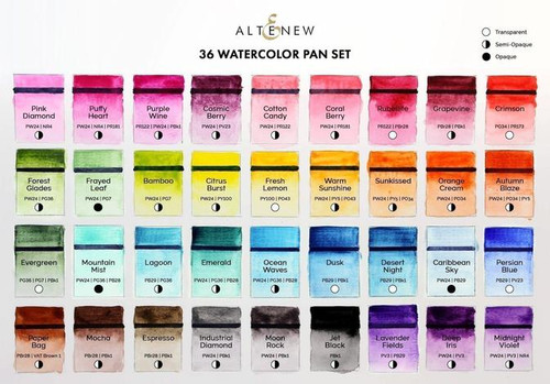 Altenew watercolor paints