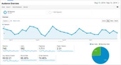 ​Advice On Traffic Numbers – New Website