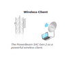 UBIQUITI POWERBEAM AC PBE-5AC-GEN2 - Radio Airmax AC GEN2 de 5.8GHz para exterior con antena integrada de 25 dBi y tecnología MIMO. Potencia de salida de 25 dBm y rendimiento de hasta 450 Mbps. UBIQUITI POWERBEAM AC PBE-5AC-GEN2 - Radio Airmax AC GEN2 de 5.8GHz para exterior con antena integrada de 25 dBi y tecnología MIMO. Potencia de salida de 25 dBm y rendimiento de hasta 450 Mbps.