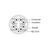 DAHUA PFM920I-5EU-U-100 - Bobina de 100 Mts de Cable UTP Cat5e/ 100% Cobre/ Color Blanco/ Cubierta Retardante de Flama con Certificacación ANSI/ UL CM/ Ideal para Video y Redes
