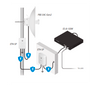 Ubiquiti PowerBeam AC Gen2 PBE-5AC-GEN2 AirMAX 5 GHz 25 dBi MIMO Exterior