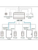 ZKTECO INBIO260B - Panel de Control de Acceso Profesional / 2 Puertas / 3,000 mil Huellas / PULL / Admite lector de huella Esclavo FR