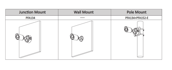 DAHUA HAC-HFW1801TN-A - Cámara Bullet 4K lente de 2.8 mm, WDR real, IR de 30 m, soporta CVI/CVBS/AHD/TVI, carcasa metálica, IP67 resistente al clima