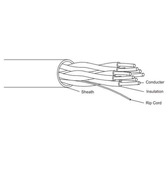 DAHUA PFM922I-5EUN-C-100 - Bobina de 100 metros de cable UTP Cat 5e, fabricado con conductores de aluminio revestidos de cobre (CCA), en color blanco