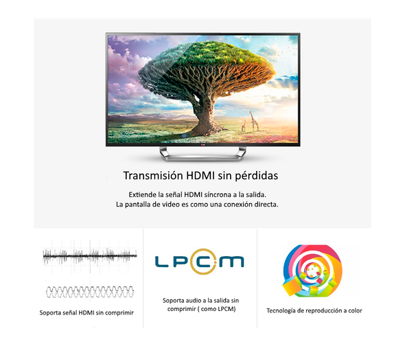 SAXXON LKV372PRO Kit Extensor HDMI por Cable Cat6 1080P hasta 60 Metros con IR
