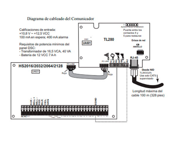 DSC TL280E - NEO Comunicador de Alarma vía Internet para Panel HS2032 HS2064 HS2128, Con aplicación "ConnectAlarm" TL280 ofrece reporte completo de datos y gestión remota para los instaladores.