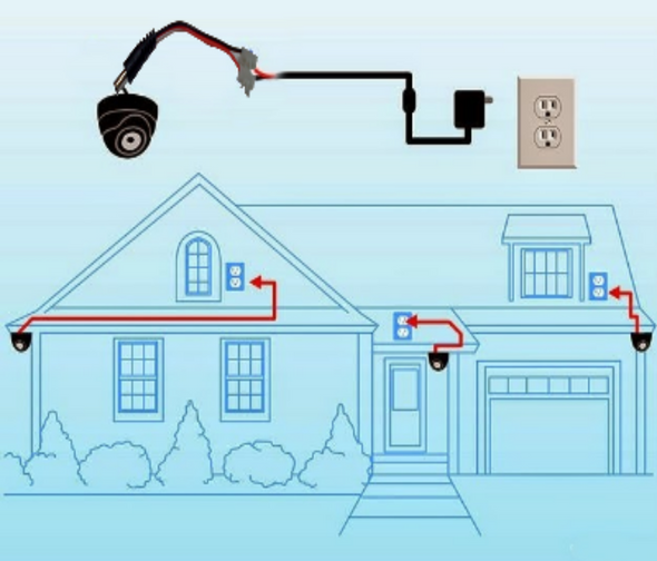 SAXXON PSUWB04 - Conector Macho para Alimentación de Cámaras/ Cable Calibre 18 AWG Conector de energía con plug macho.