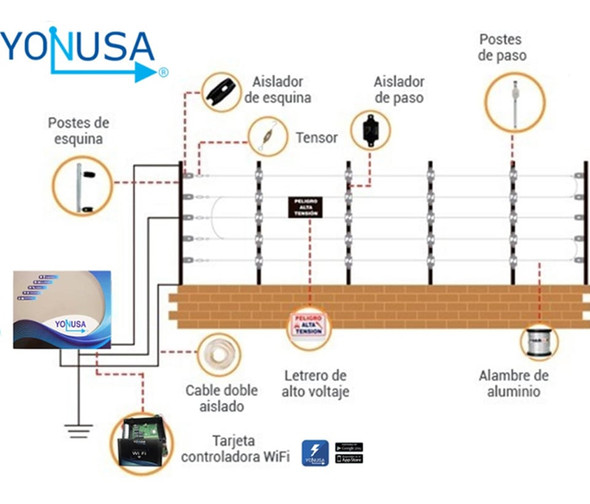 YONUSA LPVOLTAS - Letrero o anuncio genérico preventivo de alta tensión para colocación en cercos eléctricos (1015502)