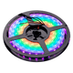 Tira Led