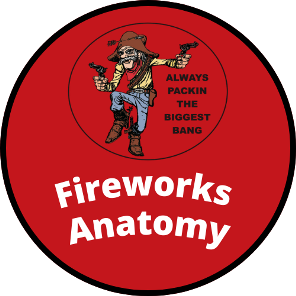 How Fireworks are Made
