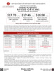 Novato, California Minimum Wage Supplemental Poster