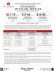 Novato, California Minimum Wage Supplemental Poster