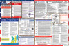 Alaska Labor Law Posters State and Federal Combo