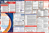 Alaska Labor Law Posters State and Federal Combo