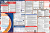 Alaska Labor Law Posters State and Federal Combo