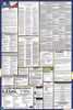 Connecticut State Labor Law Posters