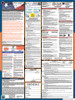 Delaware State Labor Law Posters