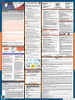 Delaware State Labor Law Posters
