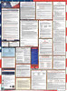 District of Columbia Labor Law Posters