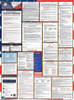District of Columbia Labor Law Posters