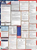 District of Columbia Labor Law Posters