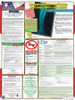 Florida State Labor Law Posters