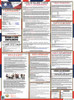 Hawaii State Labor Law Posters