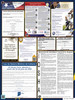 Indiana State Labor Law Posters