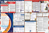 Indiana Labor Law Posters State and Federal Combo