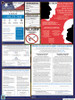 Kansas State Labor Law Posters